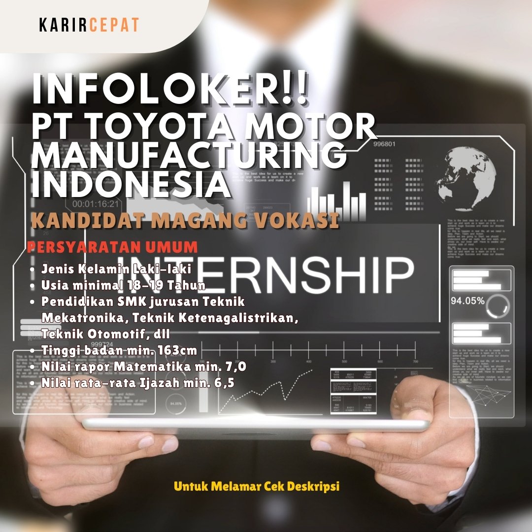 Penempatan : Karawang